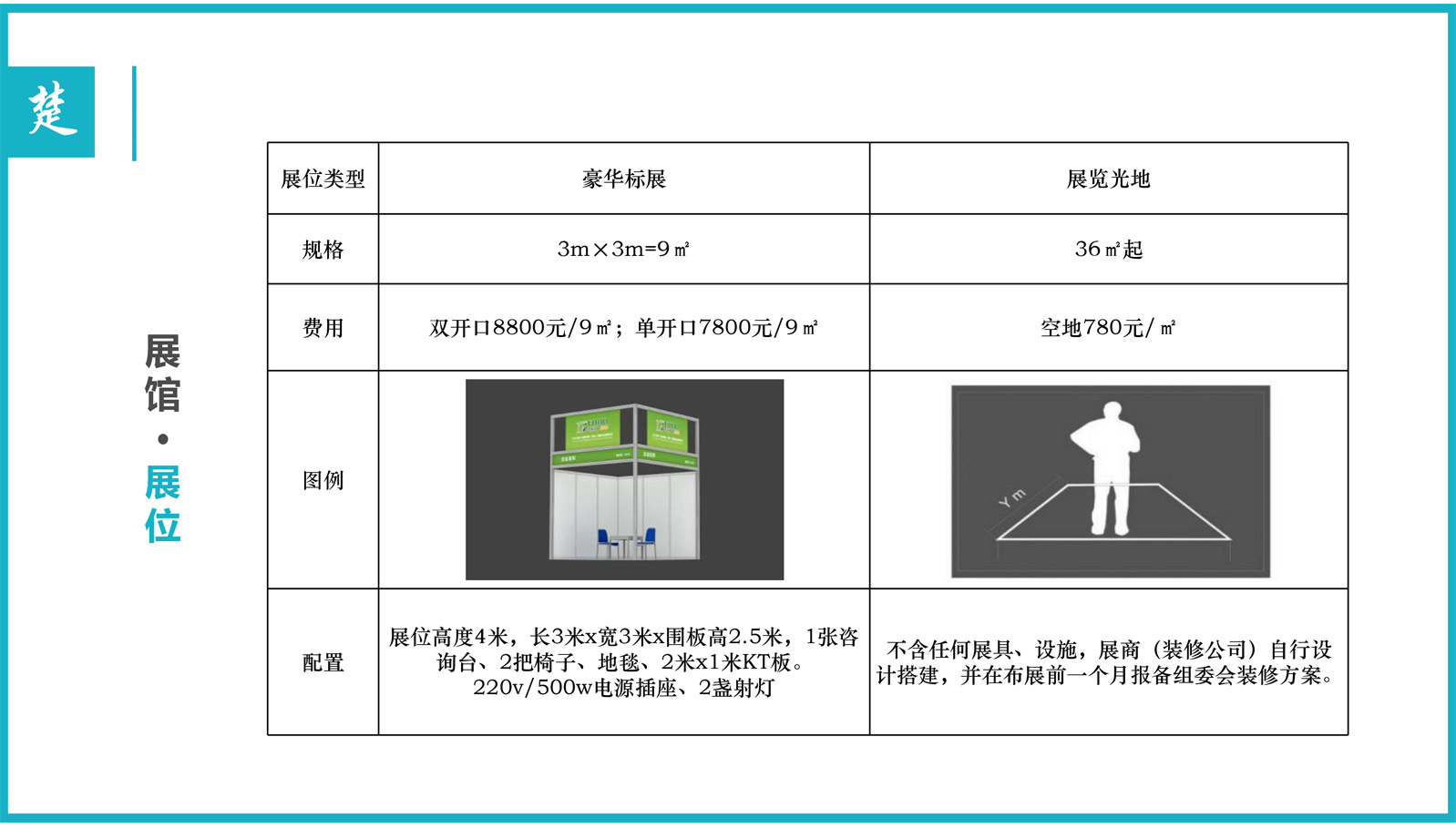 蓝博食品机械展